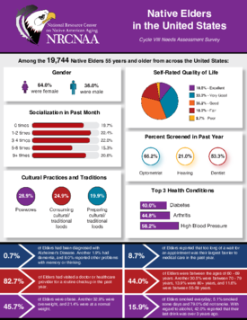 Fact Sheet Example